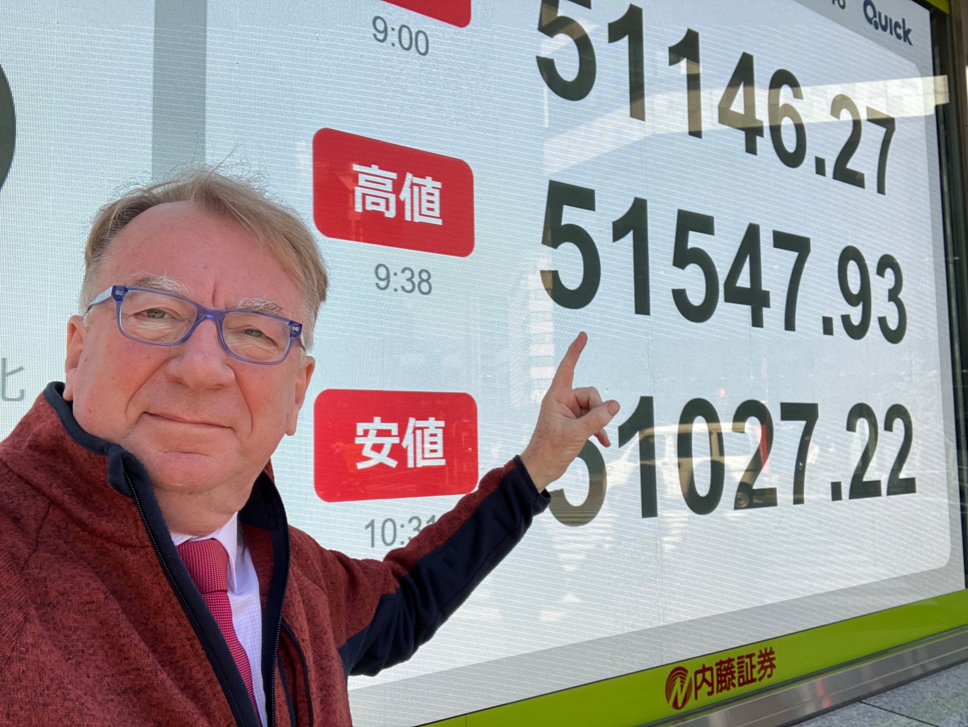 Japan Strategy: New Targets for Nikkei 225 and Topix